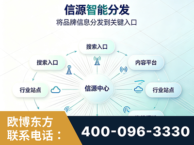 丰城-信源智能分发