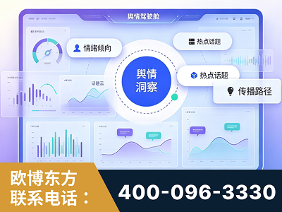 丰城-品牌舆情分析