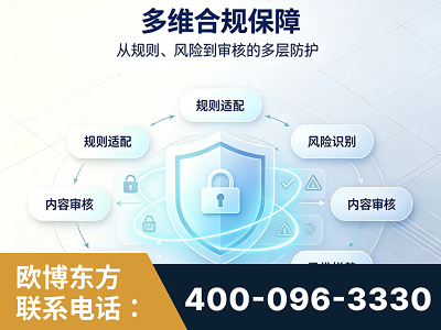丰城-多维合规保障