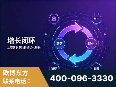 丰城-服务有保障，一企一案深度诊断