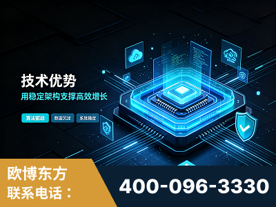 丰城-技术优势：全网语义优化先驱者，自研多个系统确保技术先进性