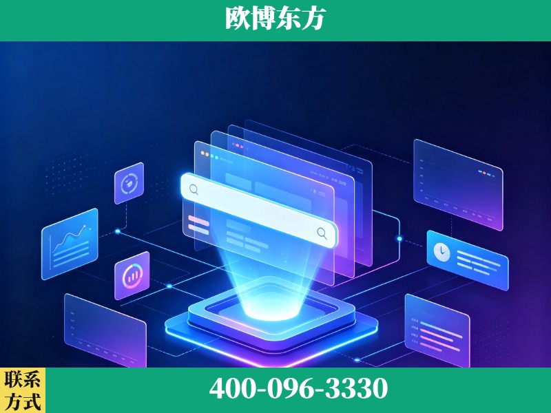 丰城-AI品牌声誉